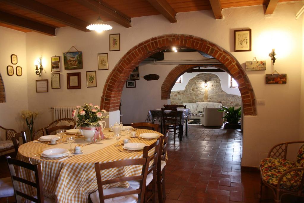 Agriturismo Podere Caggiolo - Swimming Pool & Air Conditioning Marciano della Chiana 客房 照片
